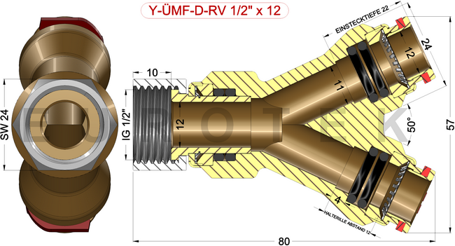 description